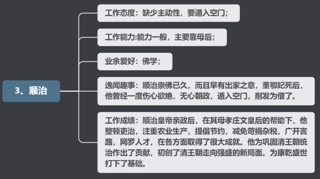 清朝皇帝顺序_清朝12帝排行按顺序965 / 作者:UFO爱好者 / 帖子ID:100472