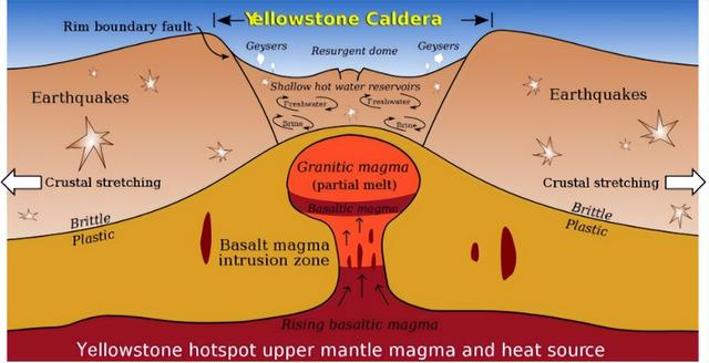 超级火山爆发_超级火山爆发视频692 / 作者:UFO爱好者 / 帖子ID:100762