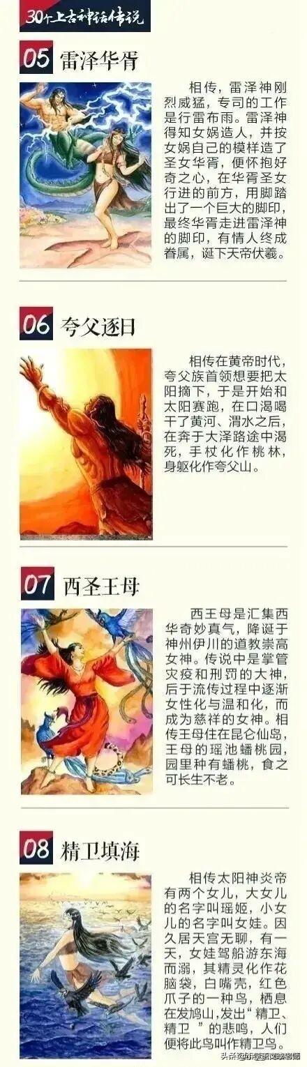 中国神话故事有哪些_中国神话故事有哪些书269 / 作者:UFO爱好者 / 帖子ID:102415