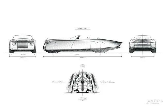 世界豪华车_世界豪华车排名前十名 品牌531 / 作者:UFO爱好者 / 帖子ID:98944