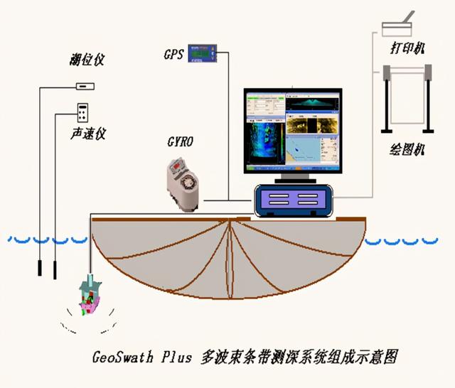 世界上最深的海沟是_世界上最深的海沟是哪个57 / 作者:UFO爱好者 / 帖子ID:102463