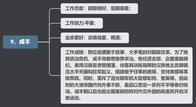 清朝皇帝顺序_清朝12帝排行按顺序166 / 作者:UFO爱好者 / 帖子ID:100472