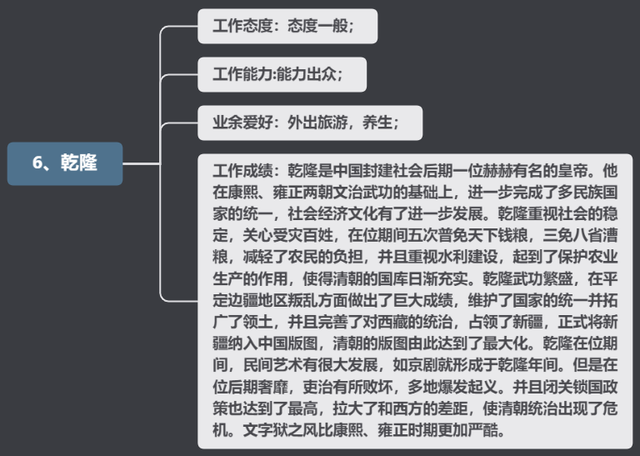 清朝皇帝顺序_清朝12帝排行按顺序591 / 作者:UFO爱好者 / 帖子ID:100472