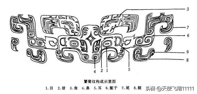 网络十大神兽_网络五大神兽881 / 作者:UFO爱好者 / 帖子ID:99626