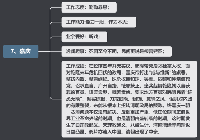 清朝皇帝顺序_清朝12帝排行按顺序993 / 作者:UFO爱好者 / 帖子ID:100472