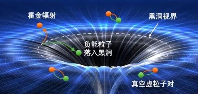 虫洞是什么_虫洞是什么真的存在吗178 / 作者:UFO爱好者 / 帖子ID:99345