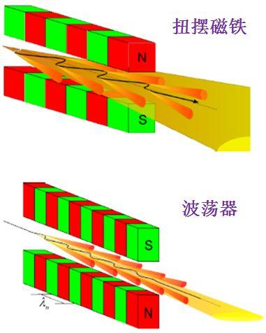 飞碟图片_飞碟图片儿童画572 / 作者:UFO爱好者 / 帖子ID:98536