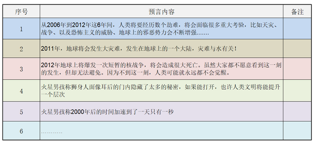 狮身人面像_狮身人面像叫什么名字791 / 作者:UFO爱好者 / 帖子ID:98932