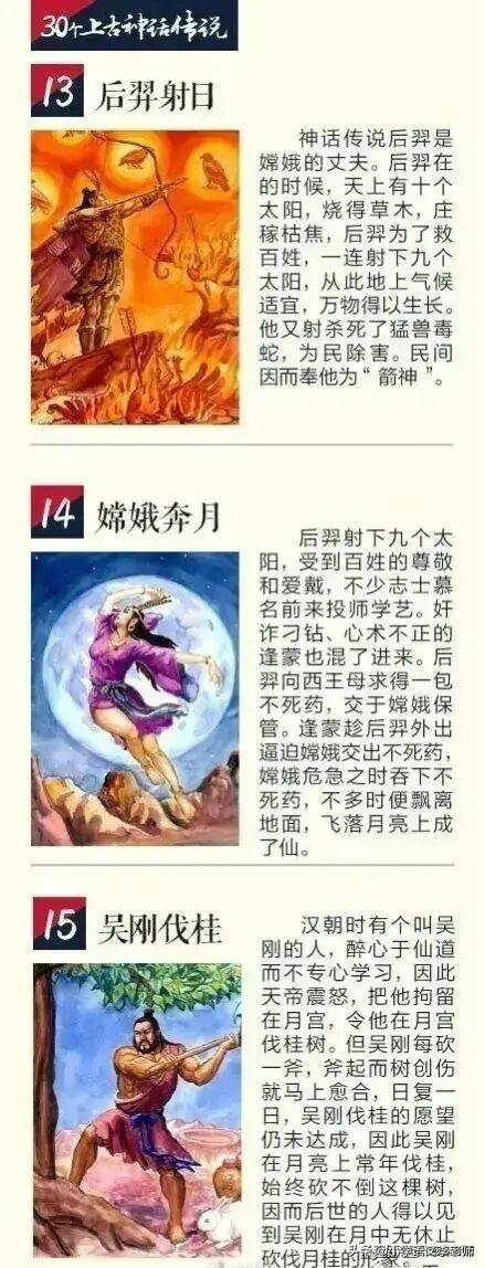 中国神话故事有哪些_中国神话故事有哪些书547 / 作者:UFO爱好者 / 帖子ID:102415