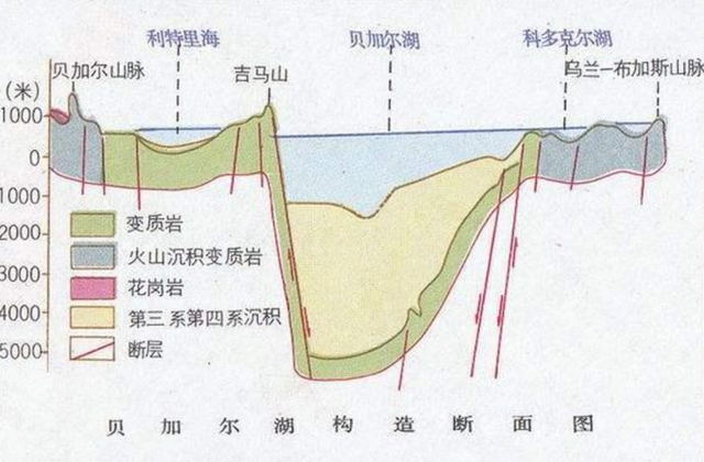 海拔最高的湖_海拔最高的湖是什么湖531 / 作者:UFO爱好者 / 帖子ID:100662