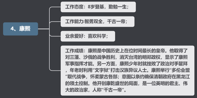 清朝皇帝顺序_清朝12帝排行按顺序353 / 作者:UFO爱好者 / 帖子ID:100472