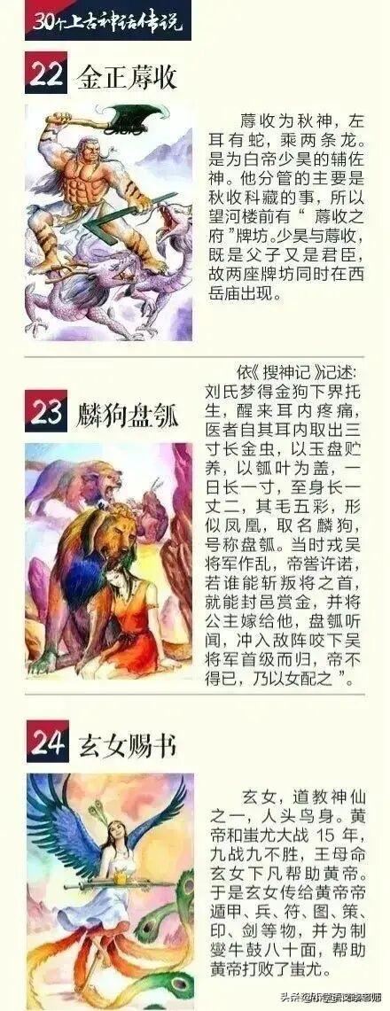 中国神话故事有哪些_中国神话故事有哪些书111 / 作者:UFO爱好者 / 帖子ID:102415