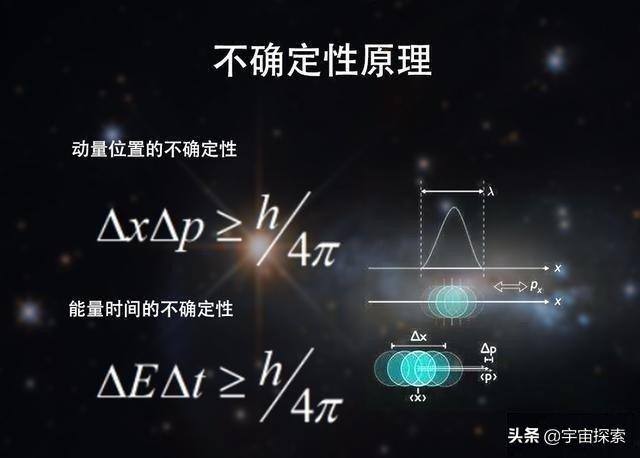 宇宙大爆炸之前_宇宙大爆炸之前是什么样子的970 / 作者:UFO爱好者 / 帖子ID:100985