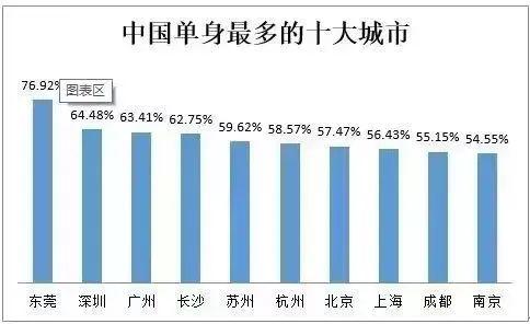 人口最多的国家排名_人口最多的国家排名榜863 / 作者:UFO爱好者 / 帖子ID:102588