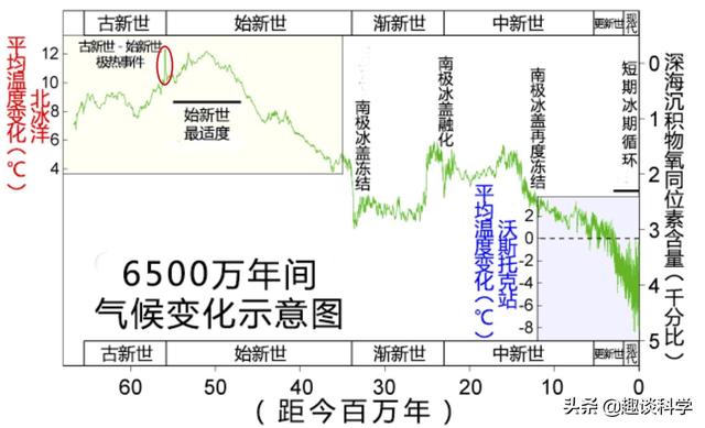 地心世界_地心世界游戏604 / 作者:UFO爱好者 / 帖子ID:98529