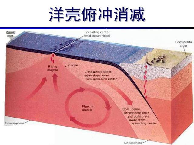 马里亚纳海沟怎么形成_马里亚纳海沟怎么形成原因260 / 作者:UFO爱好者 / 帖子ID:104196