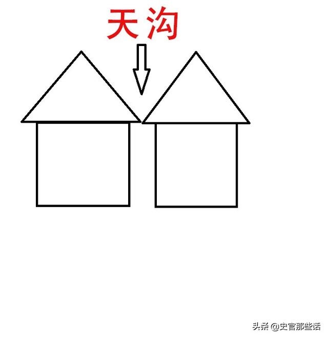扬州十日_扬州十日,嘉定三屠219 / 作者:UFO爱好者 / 帖子ID:97493