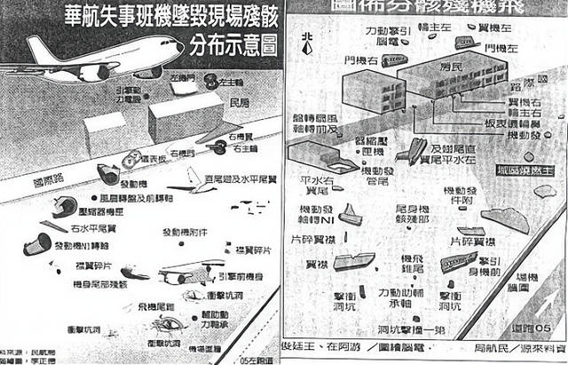 华航事件_华航事件王锡爵298 / 作者:UFO爱好者 / 帖子ID:98437