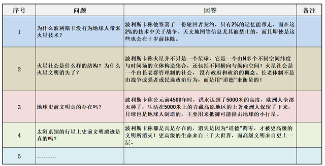 狮身人面像_狮身人面像叫什么名字610 / 作者:UFO爱好者 / 帖子ID:98932