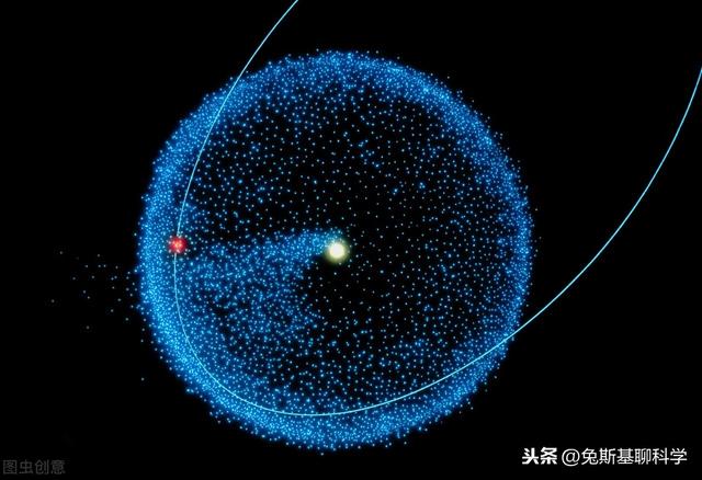 地球在银河系中的位置_地球在银河系中的位置图片79 / 作者:UFO爱好者 / 帖子ID:103933