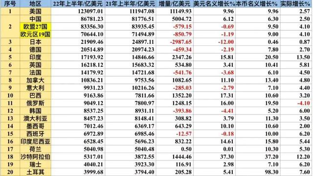 世界上最强大的国家_世界上最强大的国家排名前十135 / 作者:UFO爱好者 / 帖子ID:102442