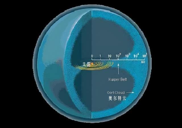 有没有外星人_有没有外星人存在的证据760 / 作者:UFO爱好者 / 帖子ID:99531