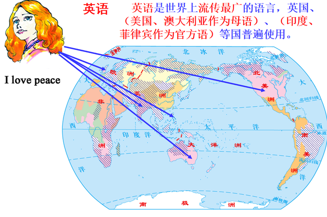 全世界有多少种语言_全世界有多少种语言分别是什么417 / 作者:UFO爱好者 / 帖子ID:104497