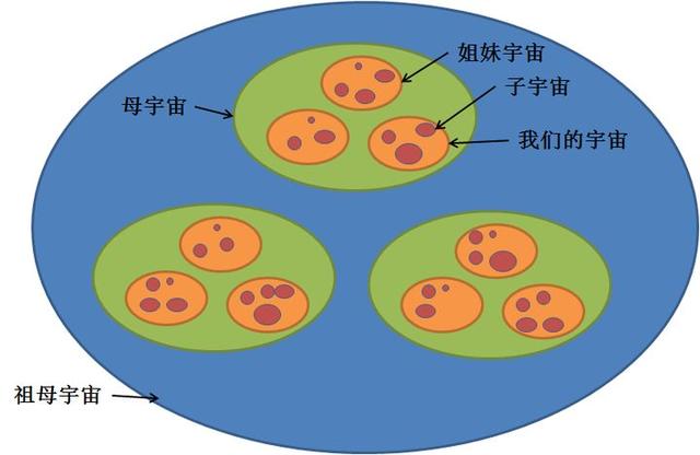 宇宙黑洞_宇宙黑洞里面有什么706 / 作者:UFO爱好者 / 帖子ID:97421