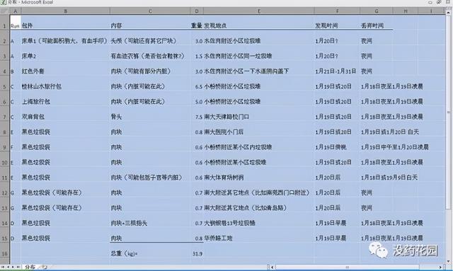 南京大学碎尸案_南京大学女生惨案2022年7月破案385 / 作者:UFO爱好者 / 帖子ID:101473