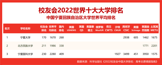 世界十大名校_世界十大名校最新排名大学731 / 作者:UFO爱好者 / 帖子ID:100290