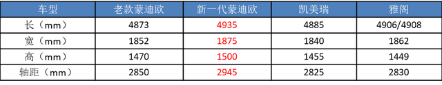 世界上最帅的车_世界上最帅的车排名前10名686 / 作者:UFO爱好者 / 帖子ID:101214