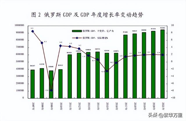 世界上陆地面积最大的国家_世界上陆地面积最大的国家是哪个国家384 / 作者:UFO爱好者 / 帖子ID:102894