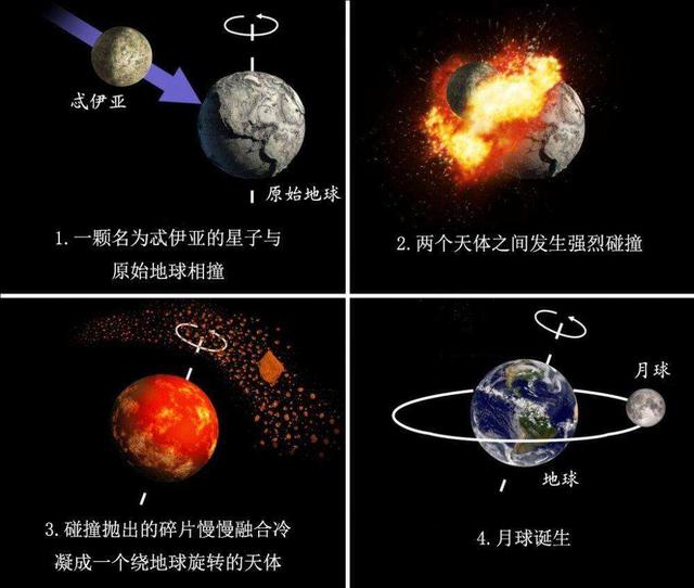 月球背面_月球背面惊天秘密554 / 作者:UFO爱好者 / 帖子ID:97431