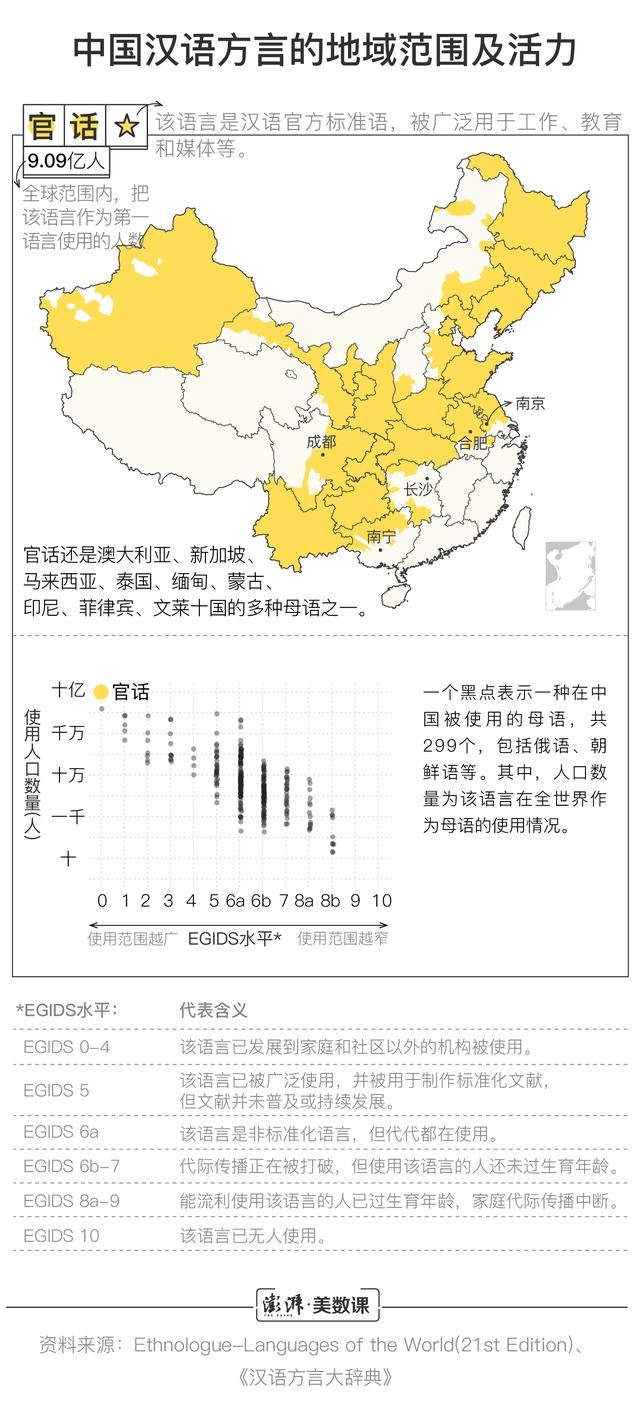 世界上有多少种语言_世界上有多少种语言2022575 / 作者:UFO爱好者 / 帖子ID:102550