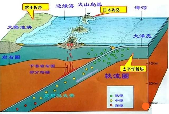 最大地震_最大地震是多少级575 / 作者:UFO爱好者 / 帖子ID:97307