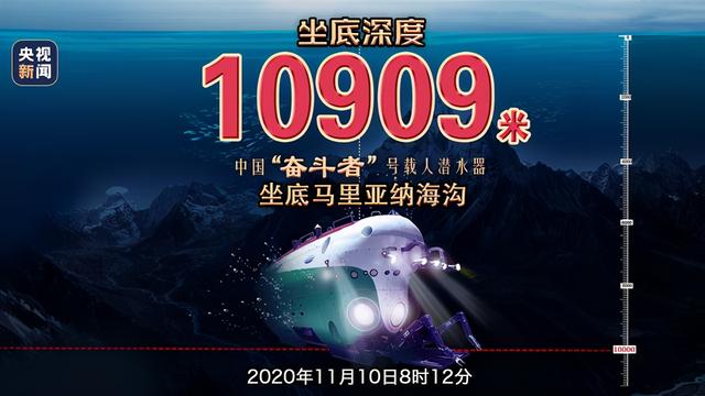 最深的海沟_最深的海沟位于什么洋644 / 作者:UFO爱好者 / 帖子ID:98656