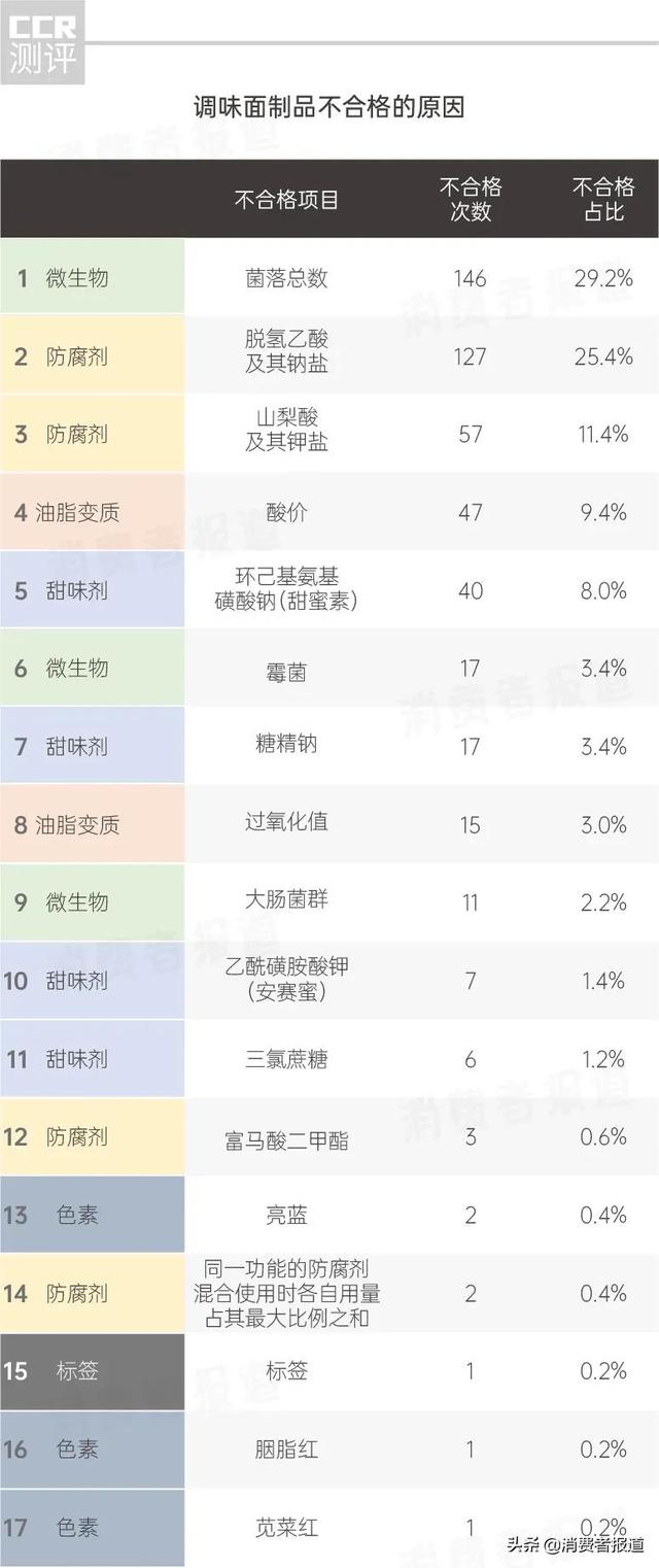 周小玲尸油事件_周小玲尸油事件真假933 / 作者:UFO爱好者 / 帖子ID:100843