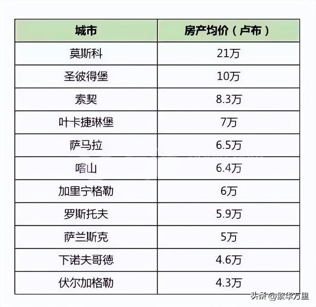 世界上陆地面积最大的国家_世界上陆地面积最大的国家是哪个国家789 / 作者:UFO爱好者 / 帖子ID:102894