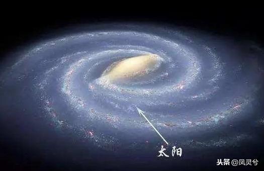 地球在银河系中的位置_地球在银河系中的位置图片447 / 作者:UFO爱好者 / 帖子ID:103933