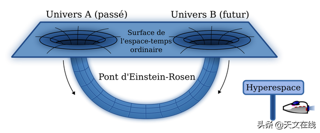 涴ôγɵ_涴ôγɵƵ860 / :UFO / ID:107061