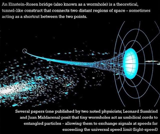 爱因斯坦的预言_爱因斯坦的预言有几个实现了多少个924 / 作者:UFO爱好者 / 帖子ID:101729