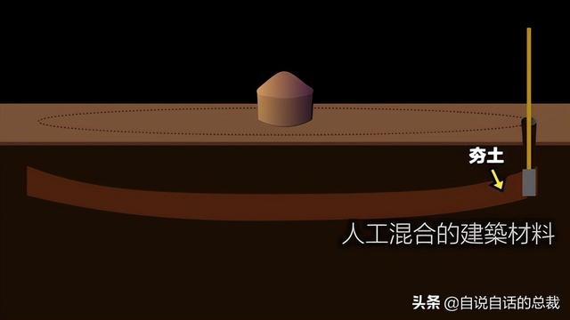 乾陵地宫_乾陵地宫入口868 / 作者:UFO爱好者 / 帖子ID:97993