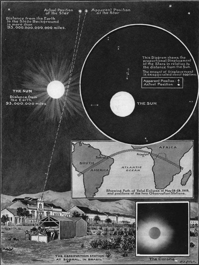 爱因斯坦的预言_爱因斯坦的预言有几个实现了多少个184 / 作者:UFO爱好者 / 帖子ID:101729