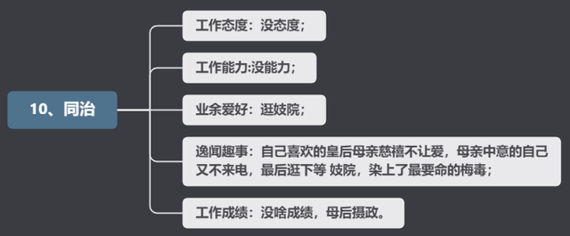 清朝皇帝顺序_清朝12帝排行按顺序795 / 作者:UFO爱好者 / 帖子ID:100472