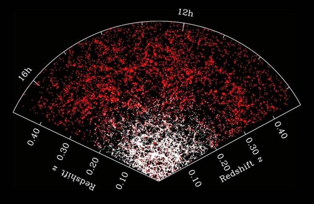 宇宙有多少星系_宇宙有多少星系团376 / 作者:UFO爱好者 / 帖子ID:100905