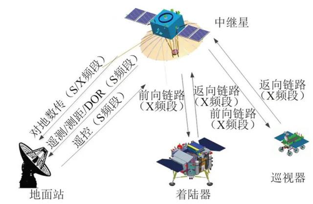  _澪704 / :UFO / ID:110813