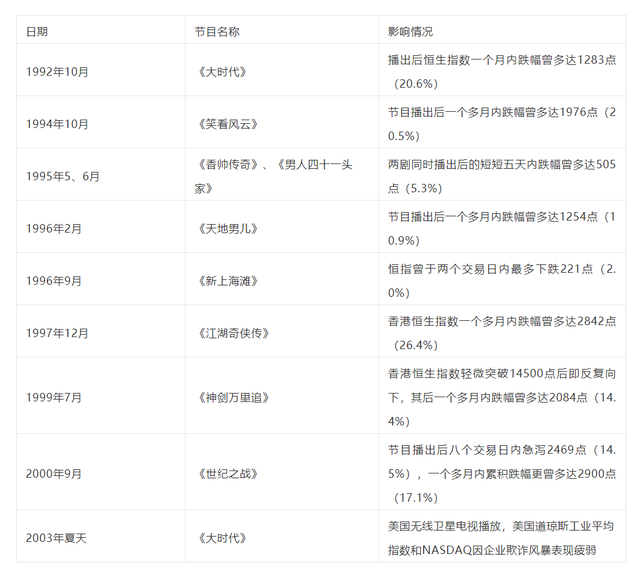 丁蟹效应_丁蟹效应是什么意思?131 / 作者:UFO爱好者 / 帖子ID:98520