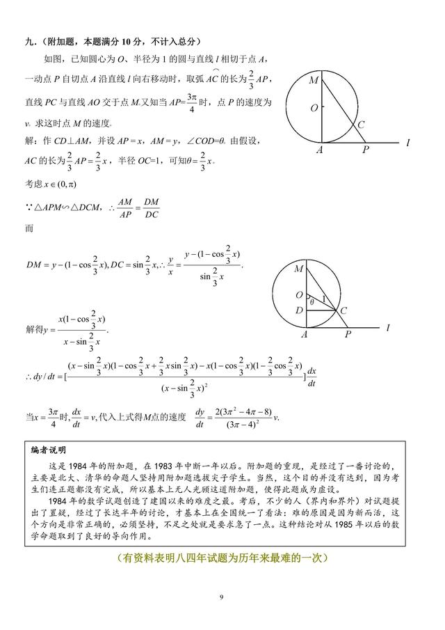 ѵѧ_ѵѧ꼶²203 / :UFO / ID:112537