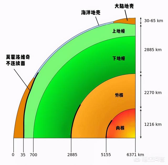 ն˵_ն˵?193 / :UFO / ID:112672