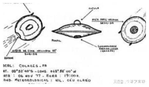 ٴνUFO 1977˹, Ϯ¼47 / :UFO / ID:115375